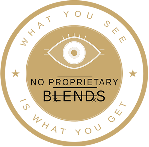 No Proprietary Blends
